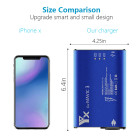 Зарядная станция StartRC Charging Hub 5-в-1 для DJI Mavic 3  