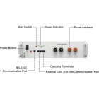 Аккумулятор для ИБП Pytes E-BOX 48100R LiFePO4 (51.2V/100Ah/5120Wh) 