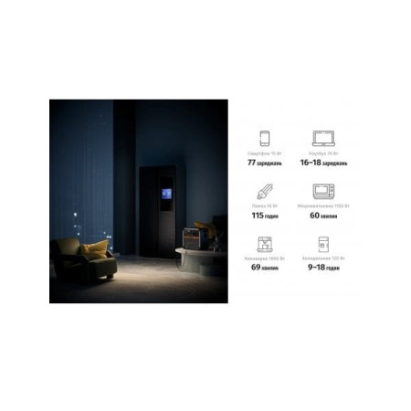 Зарядная станция Bluetti AC180P 1800W 1440Wh