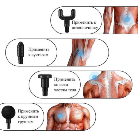 Массажный пистолет для тела SilverGear Massage Gun Relax & Recover