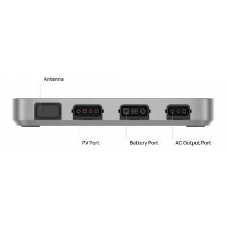 Сетевой солнечный инвертор (on-grid) EcoFlow PowerStream Microinverter 800W (EFPowerStreamMI-EU-800W)