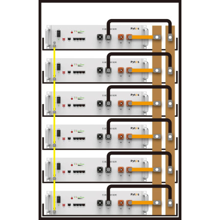 Аккумулятор для ИБП Pytes E-BOX 48100R LiFePO4 (51.2V/100Ah/5120Wh) 