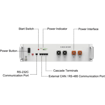 Аккумулятор для ИБП Pytes E-BOX 48100R LiFePO4 (51.2V/100Ah/5120Wh) 