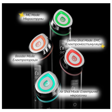 Устройство для домашнего ухода за кожей 6 в 1 Medicube Age-R Booster Pro