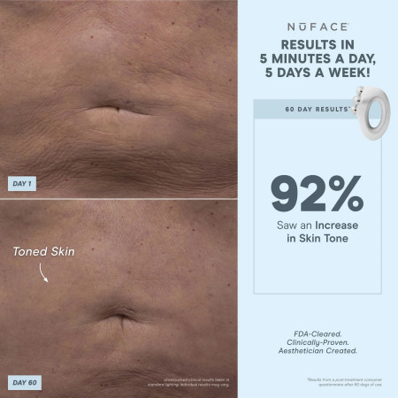 Микротоковое устройство NuFace Nubody Skin Toning Device + аква-гель NuFACE Hydrating Aqua Gel