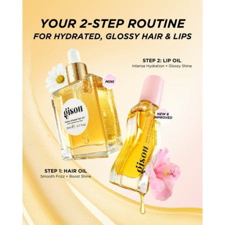 Подарочный набор Gisou Honey Gloss Duo (масло для волос 20 мл, масло для губ 8 мл)
