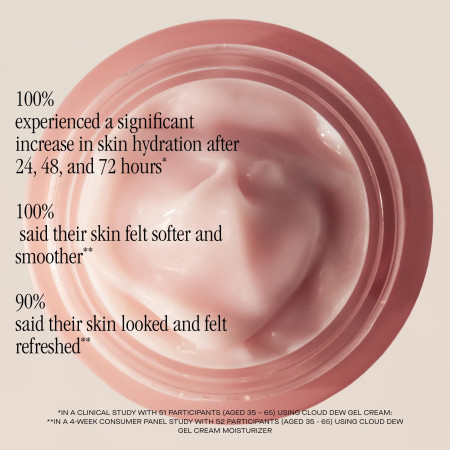 Крем-гель для лица Summer Fridays Cloud Dew Gel Cream Moisturizer 50 мл