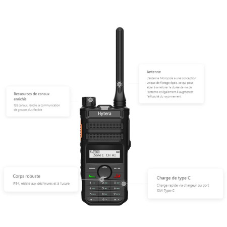 Аналоговая рация с дисплеем Hytera AP585 - УВЧ с лицензией