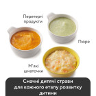 Блендер-пароварка Baby Brezza Food Maker Deluxe