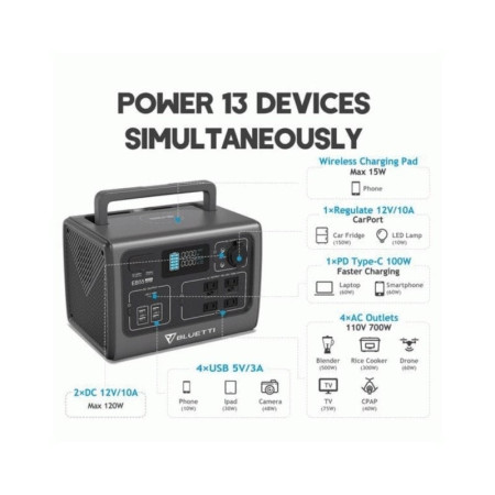 Зарядна станція Bluetti EB55 700W 537Wh