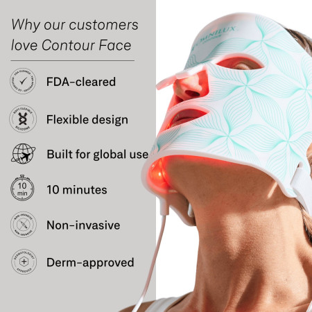 Світлодіодна маска Omnilux Contour Face Anti-Ageing Led Light Therapy антивікова