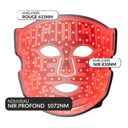 Світлодіодна маска CurrentBody Skin LED Light Therapy Face Mask: Series 2 нового покоління
