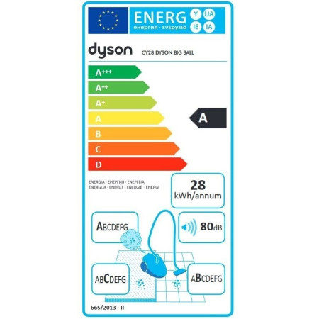 Пилосос безмішковий Dyson Cinetic Big Ball Multifloor 2