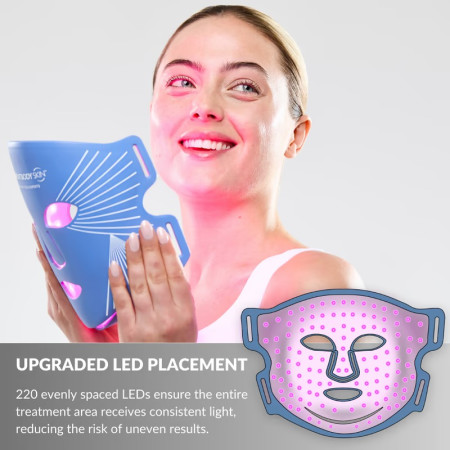 Світлодіодна маска CurrentBody Skin Anti-Imperfections LED Face Mask: Series 2 проти недосконалостей шкіри