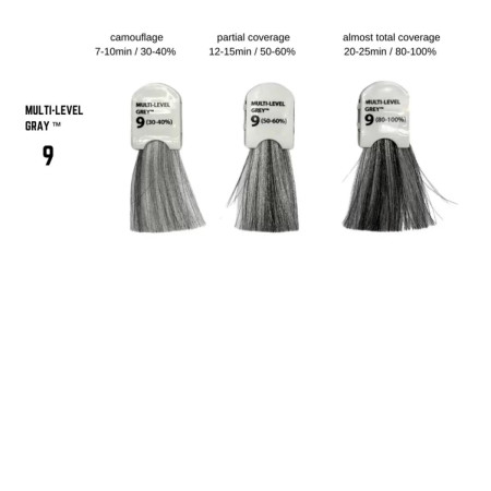 Крем-фарба для волосся Barba Italiana Tintoretto Multi Level Grey № 1 для чоловіків