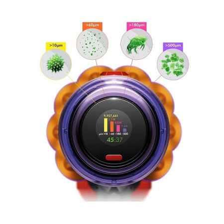 Бездротовий пилосос Dyson V15 Detect + (443080-01)
